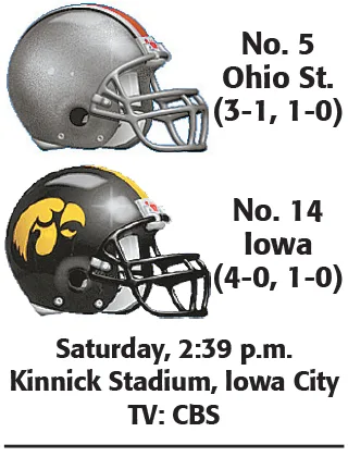 Hawkeyes, Buckeyes seeking momentum from ranked showdown